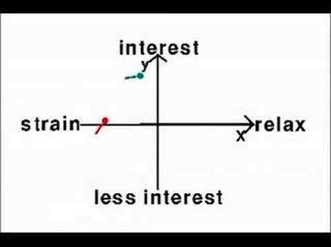 Unconscious Flow | KyotoU Channel