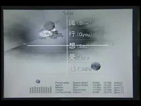 Zenetic Computer | KyotoU Channel