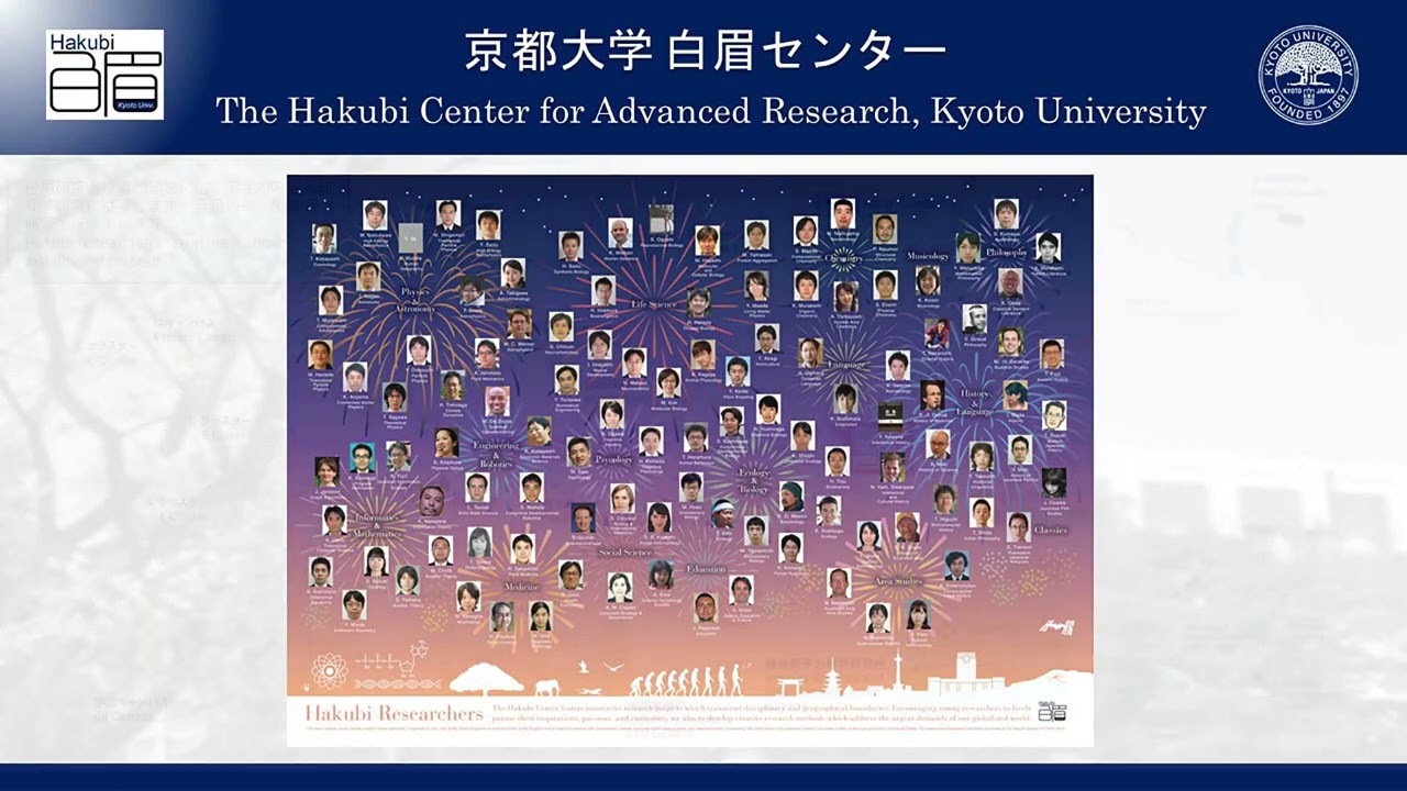 京都大学部局紹介映像【白眉センター】 Introduction Video The