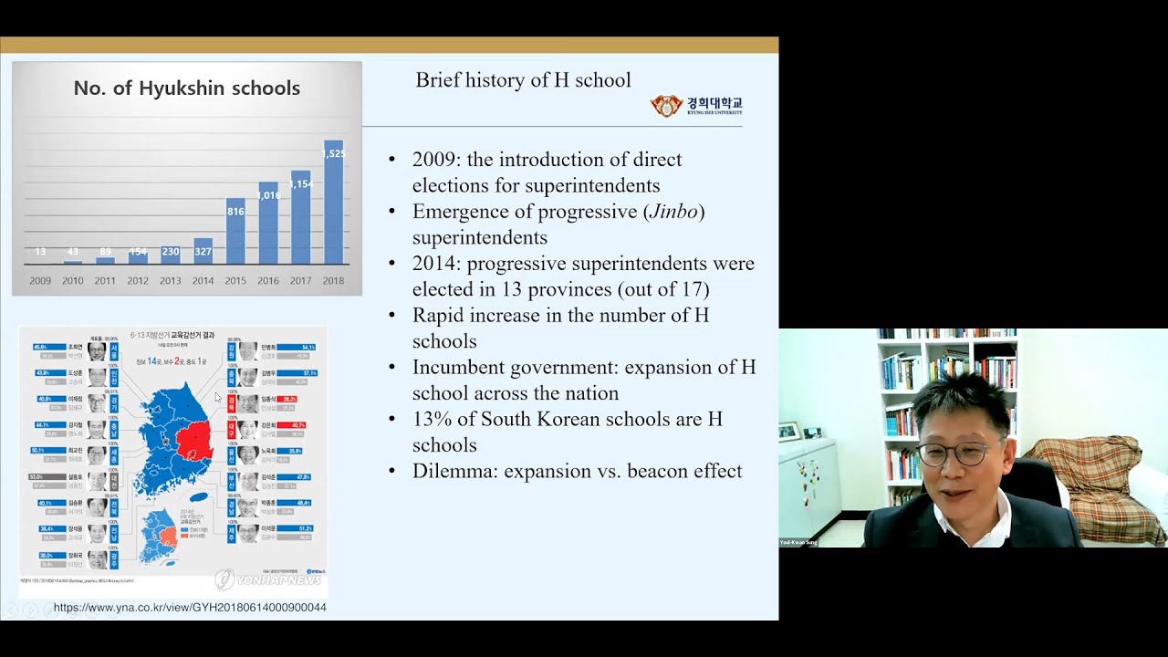 京都大学 教育学研究科 2020レクチャーシリーズ第5回 Youl-Kwan Sung（慶熙大学校教育学部大学院（韓国）教授）主催：グローバル教育展開オフィス 2020年11月20日 | KyotoU Channel